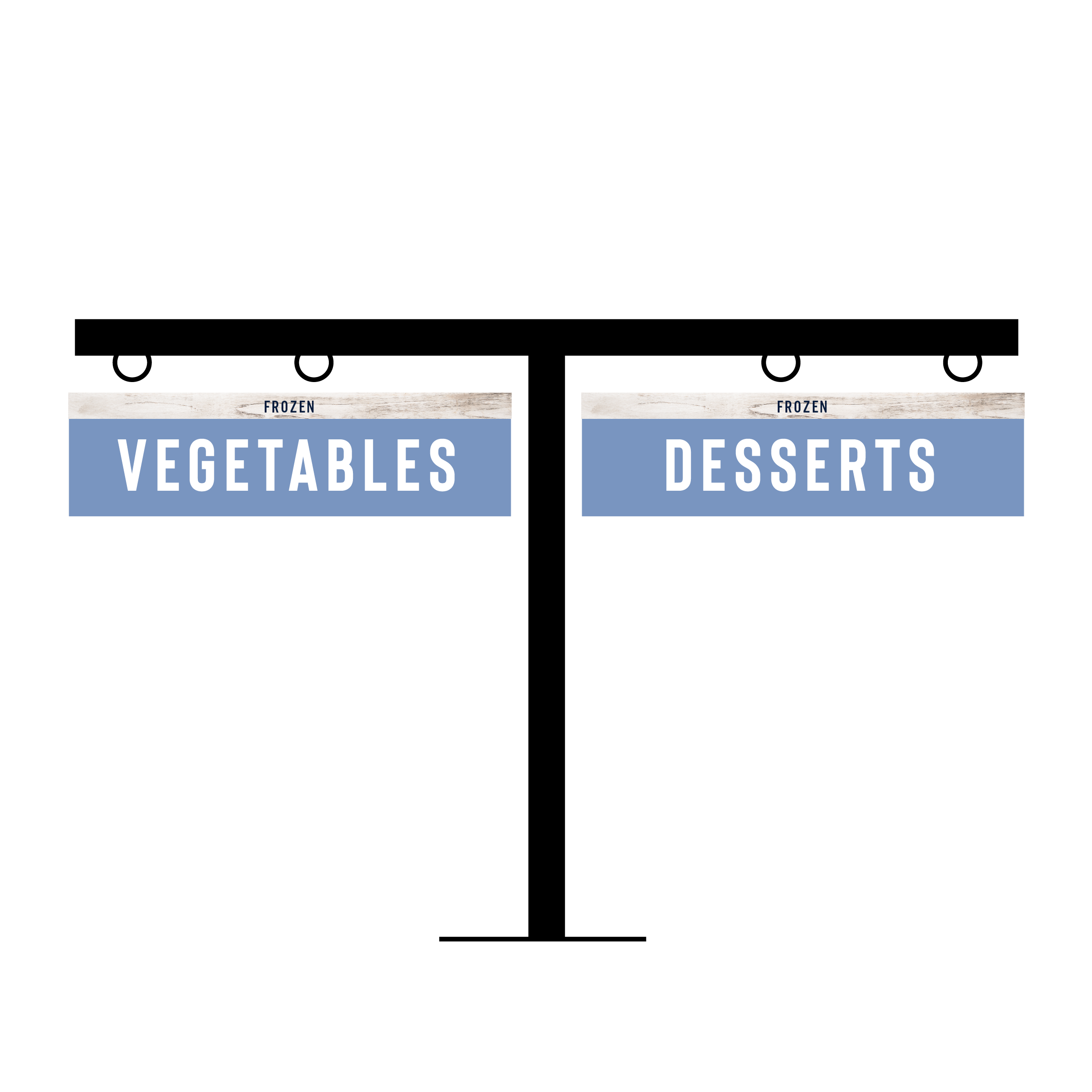 Aisle Locator | FRESH